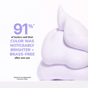 Color Wow Color Control Purple Toning and Styling Foam consumer study result