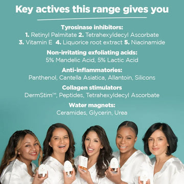 Dr. V Complete Skincare Range key actives infographic