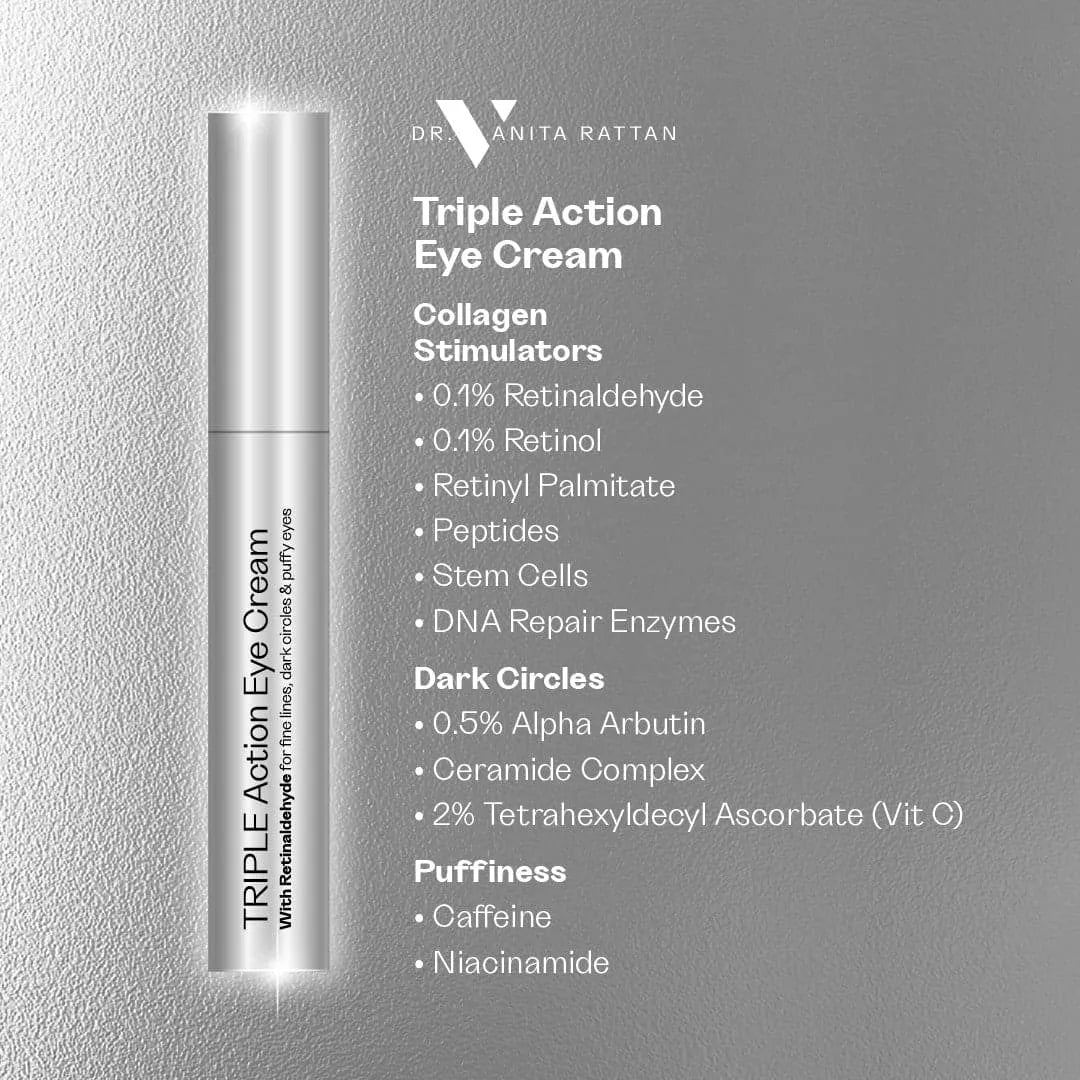 Triple Action Eye Cream ingredients infographic by Skincare by Dr.V