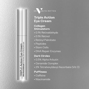 Triple Action Eye Cream ingredients infographic by Skincare by Dr.V