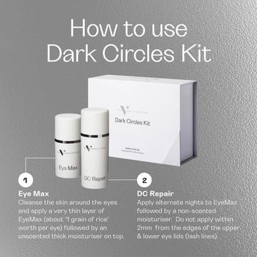 Dark Circles Kit how to use guide by Skincare by Dr.V
