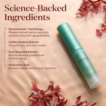 PLATED Eye Serum ingredients infographic