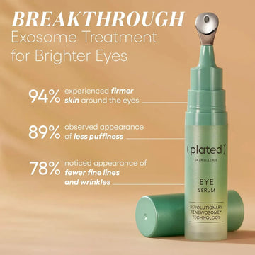 PLATED Eye Serum results infographic