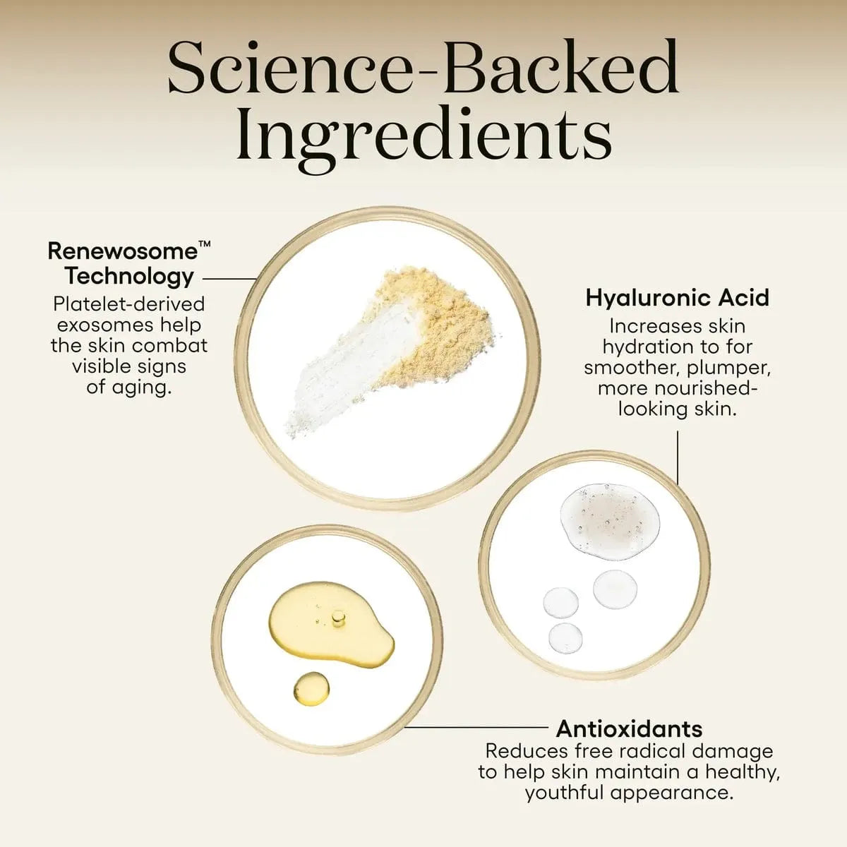 PLATED Intense Serum ingredients infographic