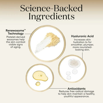 PLATED Intense Serum ingredients infographic