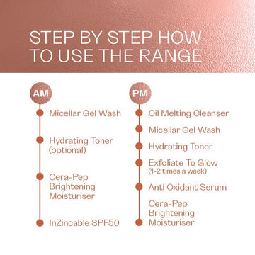 Skincare by Dr.V Antioxidant Power Serum