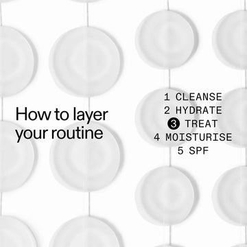 Hydrocolloid Pimple Patches routine image