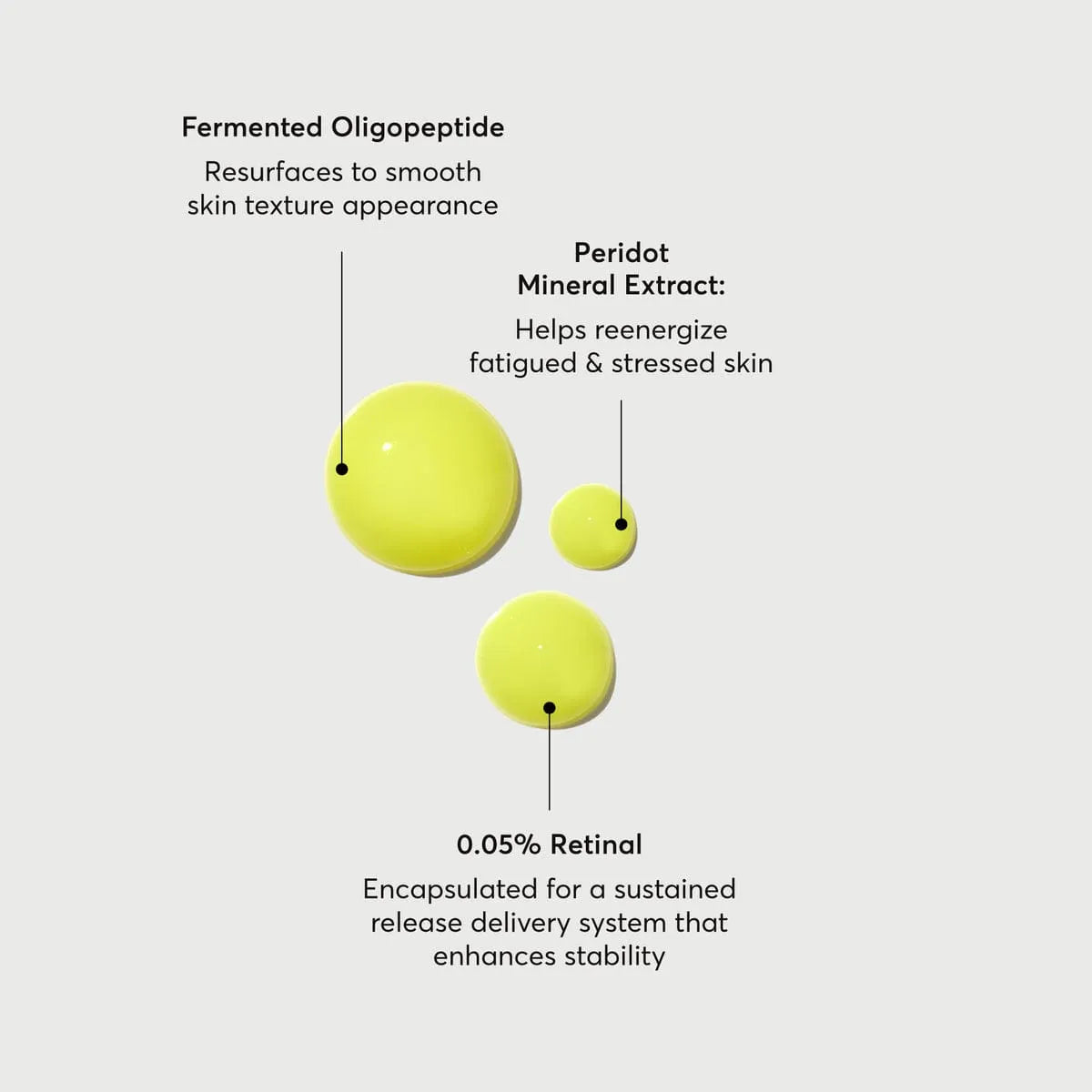 Naturium Retinaldehyde Cream Serum ingredients image