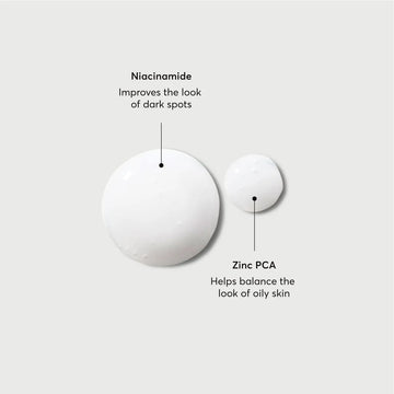 Naturium Niacinamide Serum 12% Plus Zinc 2% ingredients image