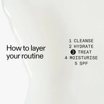 Azelaic Acid Serum